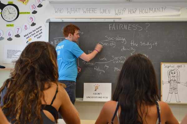 Clases para aprender ingles/clases de ingles en Valencia